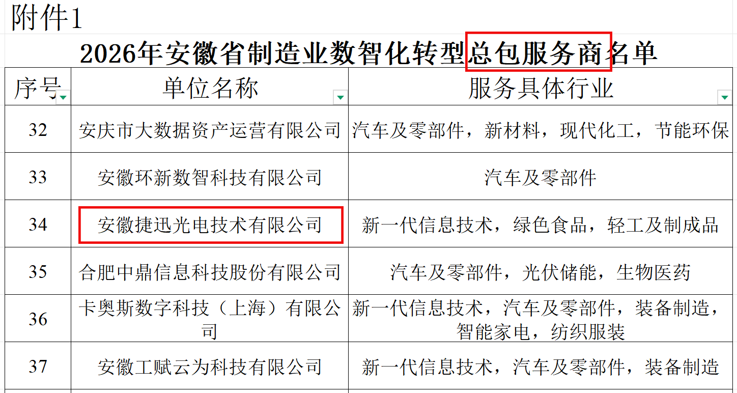 J9国际站备用【唯一】官方网站